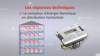 La solution Proxiserve pour la Répartition des Frais de Chauffage [upl. by Ferreby]