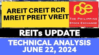 AREIT  CREIT  RCR  MREIT  PREIT  VREIT  CHART UPDATE [upl. by Dena540]