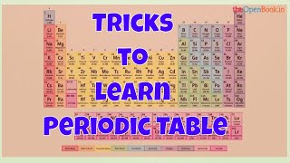 The Periodic Table  Chemistry  The Openbook [upl. by Sarah]