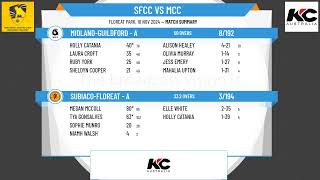 SubiacoFloreat  A v MidlandGuildford  A [upl. by Bilac]