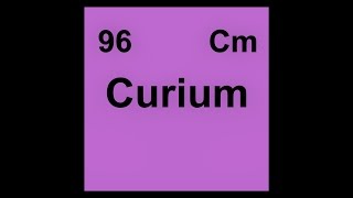 96 Cm Curium [upl. by Anirtek487]