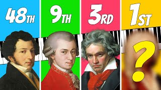 Top 50 Most Popular Classical Music [upl. by Perseus601]