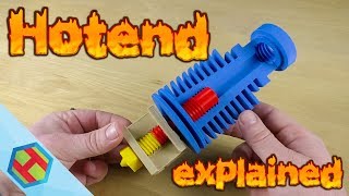 Hotend explained and how to properly change the nozzle on a 3D printer [upl. by Suoilenroc]