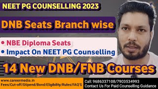 dnb seats in neet pg 2023  seats increase  nbe diploma seats  NBE launches 14 new dnbfnb courses [upl. by Nitsej]