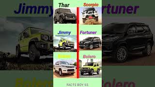 Thar 🆚 Scorpion ❓ shorts thar scoorpio comparison challenge youtubeshorts facts trending [upl. by Enelrahs]