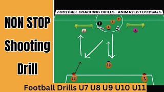 Football SHOOTING Drill  FootballSoccer Drill U7 U8 U9 U10 U11 Passing Movement Finishing [upl. by Larry]