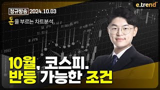 10월 코스피 반등 가능한 조건  김민형 전문가 [upl. by Schlessel]