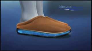 Miracle Slippers papucs [upl. by Tatiana]