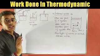 Thermodynamic work doneLecture3 external and internal work indicator diagram p v curve [upl. by Calise178]