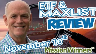 ETF Scanner amp MAXLIST Stars Market Navigator [upl. by Nevek]