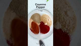 Homemade Blackened Seasoning Recipe  SpiceRally [upl. by Nils]