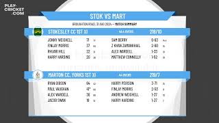 Stokesley CC 1st XI v Marton CC Yorks 1st XI [upl. by Suoirad]