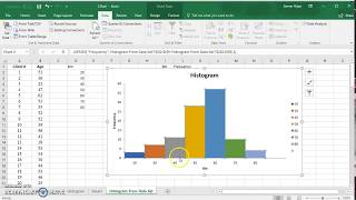 Creating Histogram from Data set Using Data Analysis ToolPack MS Excel Office 365 [upl. by Ag75]