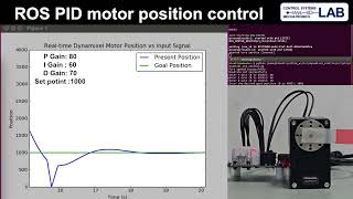 Servo Control Demo Using Dynamixel Motor PID Control and ROS 기계공학 실험 A [upl. by Rodama973]