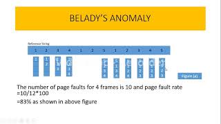 Beladys Anomaly [upl. by Tremayne]