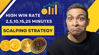 SCALPING STRATEGY WITH HIGH WIN RATE BEST DAY TRADING STRATEGY FOR SCALPERS scalpers daytraders [upl. by Ayekam]