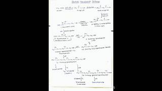 Acetate Mevalonate pathway pharmacognosy pharmacy bpharmacy pathway [upl. by Selrahcnhoj743]