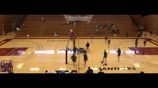 Hartnell College vs College of Sequoias Womens Varsity Volleyball [upl. by Enelhtac]