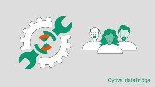 Cytiva data bridge Improving insights and decision making with digital data [upl. by Ybrek]