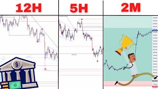 Understand The FRACTAL NATURE Of The Market And Succeed SMART MONEY CONCEPTS [upl. by Netnerb]