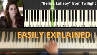 quotBellas Lullabyquot from Twilight series  music by Carter Burwell easy piano tutorial Synthesia [upl. by Altaf]