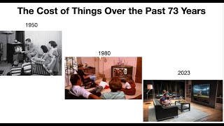 The True Cost of Items Over the Past 73 Years [upl. by Ifill]