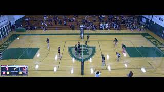 Richwoods vs Bloomington High School Girls JuniorVarsity Volleyball [upl. by Mackay]