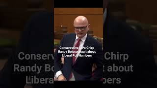 Randy Boissonnault Chirped During Election Debate pierrepoilievre justintrudeau houseofcommons [upl. by Harbard]