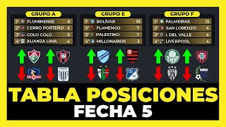 Tabla de Posiciones Fecha 5 Copa Libertadores 2024🏆 [upl. by Griffis]