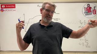 Mechanics of Materials Lesson 9  Stress Strain Diagram Guaranteed for Exam 1 [upl. by Alleirbag418]