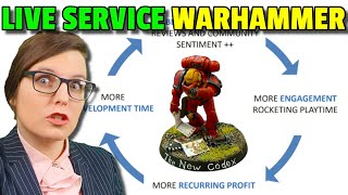 The AWFUL GRIND Of Warhammer Seasons [upl. by Atin221]