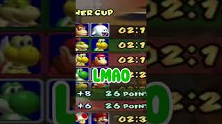 Mario Kart Tour  Everything Unlocked amp MAXED Mii Tour [upl. by Eesdnyl]