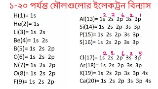 ইলেকট্রন বিন্যাস করার নিয়ম। electron configuration in Bengali । মৌলের ইলেকট্রন বিন্যাস১২০পর্যন্ত। [upl. by Esalb]