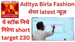 aditya birla fashion share latest news today  abfrl share target tomorrow  abfrl share analysis [upl. by Ludwog41]