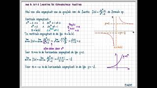 vwo B 134 A Limieten bij exponentiële functies [upl. by Sydalg]