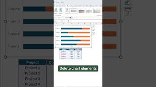 MAKE a Progress Bar Chart in Excel LIKE a PRO in 2024 [upl. by Cindelyn]