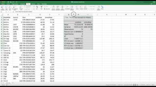 Paired T Test with Data Analysis Toolpack [upl. by Irene]