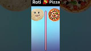 Rote vs pizza facts pizzafacts music roti like subscribe [upl. by Maurizia]