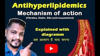 Mechanism of action of Antihyperlipidemics  mechanism of action of Fibrates HMG COA inhibitor [upl. by Hafirahs666]