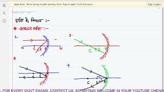 Light Reflection and Refraction Class 10 full chapter part5  Class 10 Science Chapter 10 [upl. by Jentoft]