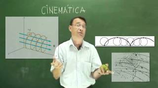 Clase 1 Definiciones Básicas y Posición [upl. by Killigrew]