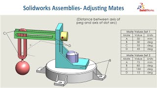 Solidworks Adjusting Mates  Distance Angle or Limit Mates in Solidworks [upl. by Serolod848]