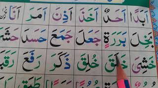 Noorani Qaida Lesson No 7 Takhti No 6 Ep1 in UrduHindi  Quran Learning  youtube Classes [upl. by Gradey811]