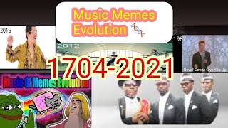 Music of Memes Evolution 17042021 memes [upl. by Kutzenco933]