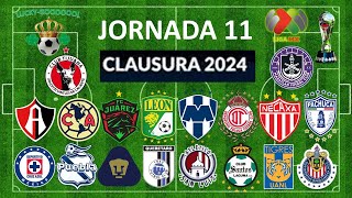 PRONÓSTICOS JORNADA 11 CLAUSURA 2024 LIGA MX [upl. by Ester944]