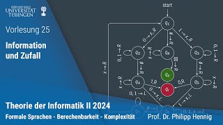 Theorie II  25  Information amp Zufall [upl. by Haneehs]