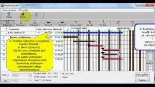 System Planista Sposoby układania harmonogramu cz 3 [upl. by Addi]