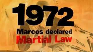 Untold story of Martial Law Aquino  Marcos [upl. by Engen]