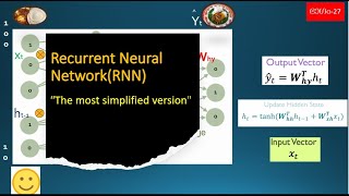 Recurrent Neural Networks RNN An Introduction to Sequential Learning [upl. by Landbert798]