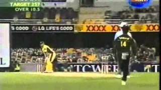 Shoaib Akhtar tribute [upl. by Nedarb]